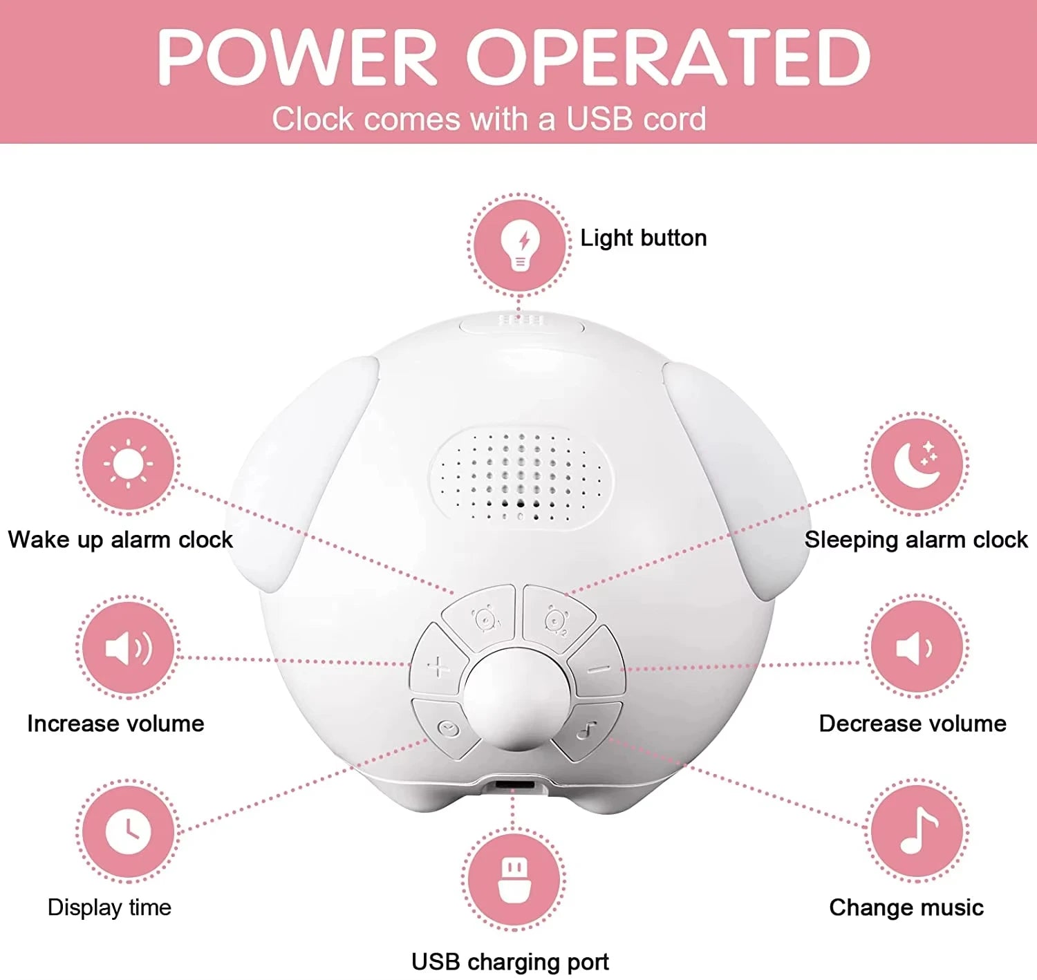 Digital Emotion Alarm Clock