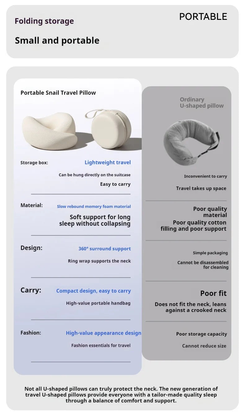 Memory Foam Travel Neck Pillow with Ergonomic U-Shape Support