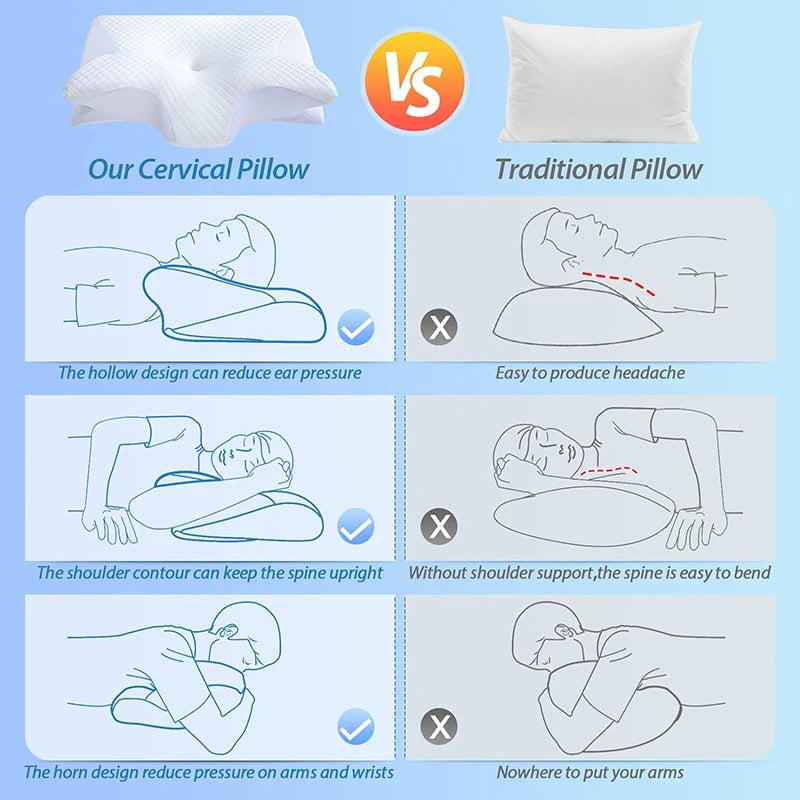 Contoured Memory Foam Neck Pillow